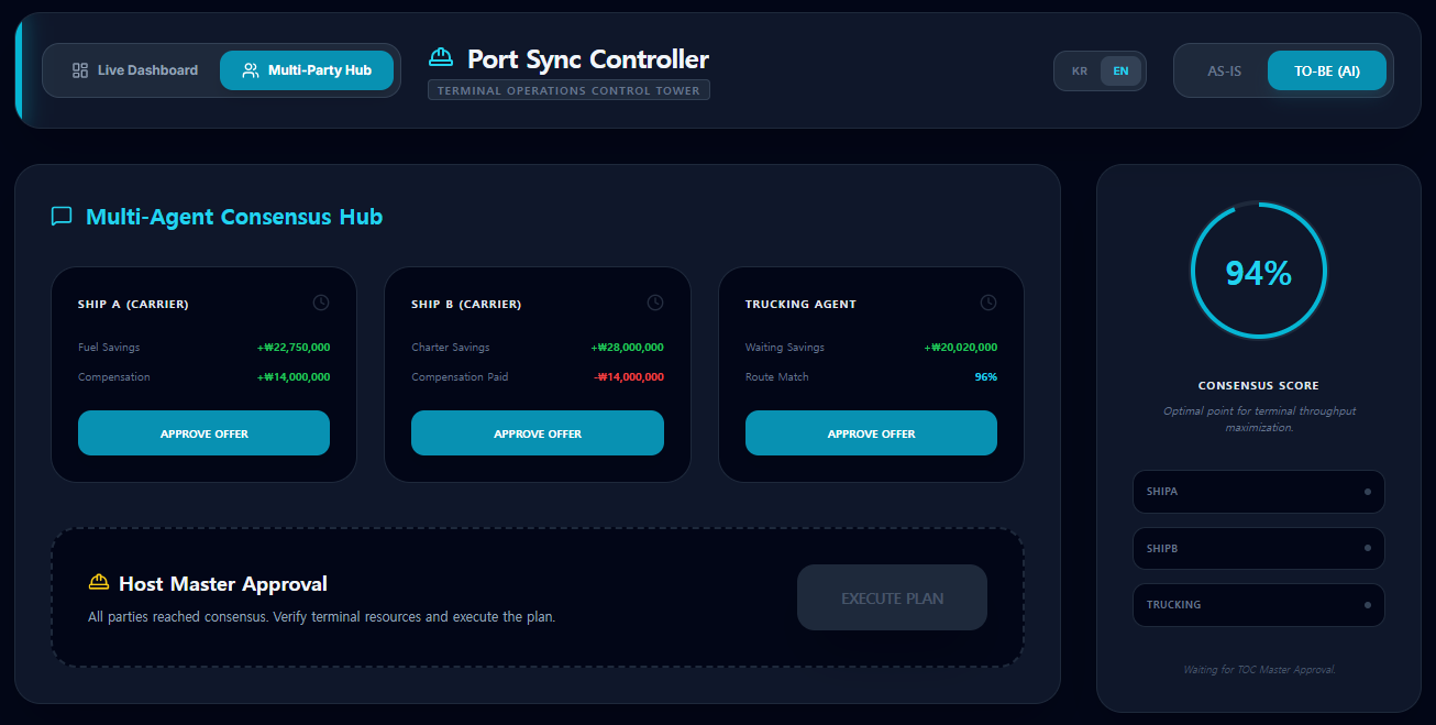 MaeBara One Platform Screenshot 2